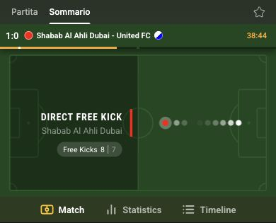 Tracker Fonbet con campo animato e andamento del match.